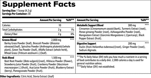 Green Superfood Powder Nutrient Rich Blend For Energy, Digestion Overall Wellness