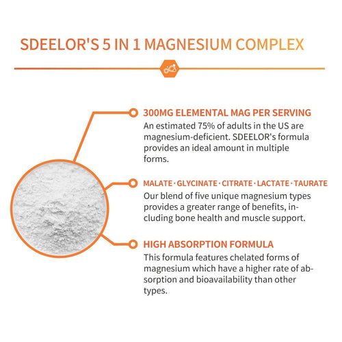 Magnesium Glycinate Malate Vitamin D3 Vegan Formula Supports Bone Health Highly Absorbable Chelated Product