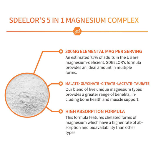 Magnesium Glycinate Malate Vitamin D3 Vegan Formula Supports Bone Health Highly Absorbable Chelated Product