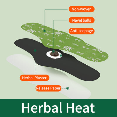 Herbal Belly Comfort Patches