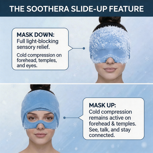 Soothera™ Migraine Mask