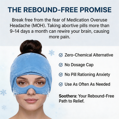 Soothera™ Migraine Mask