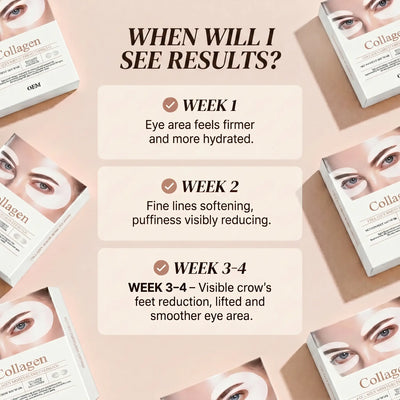 Collagen Eye Patches
